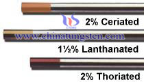 Cerium Tungsten Electrodes Picture